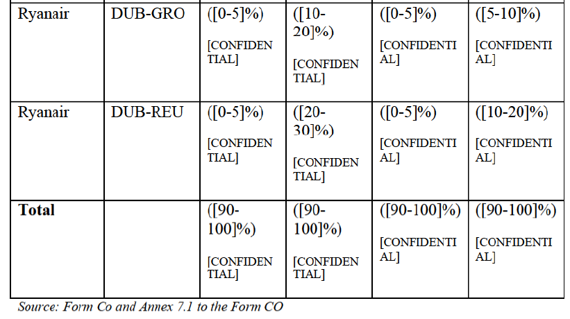 Table16 suite.png