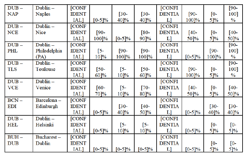 Table27 suite2.png