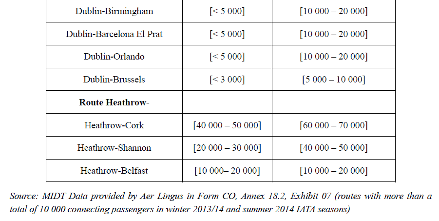 Table30 suite.png