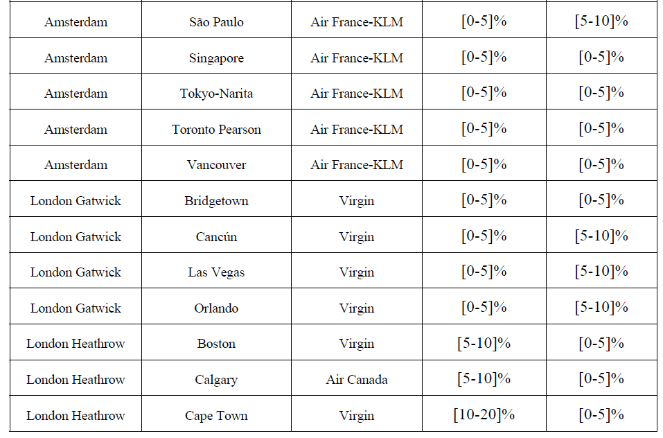 Table32 suite2.png