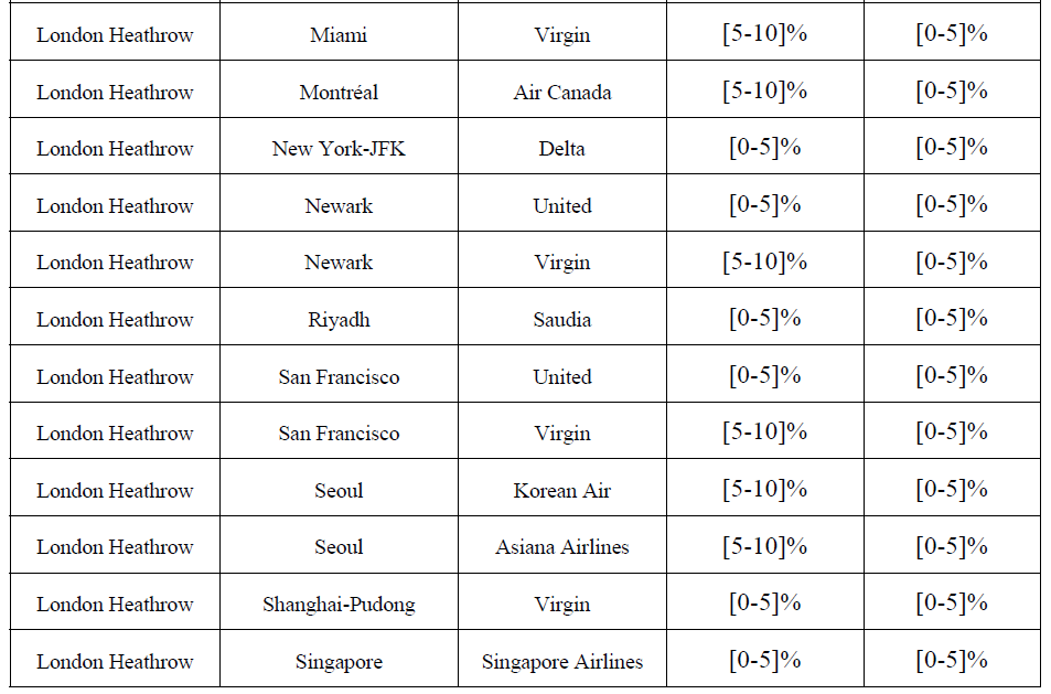 Table32 suite4.png