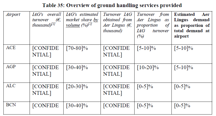 Table35.png