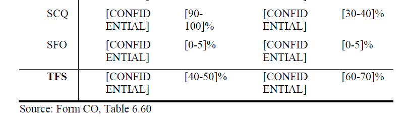 Table39 suite3.png