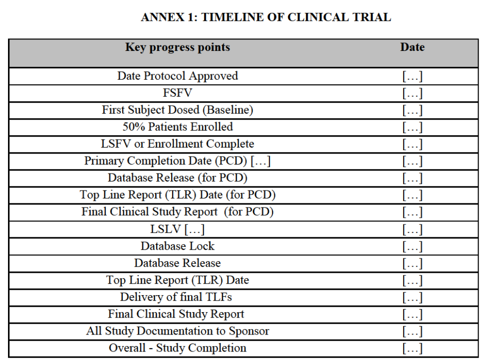 Table Annex.png