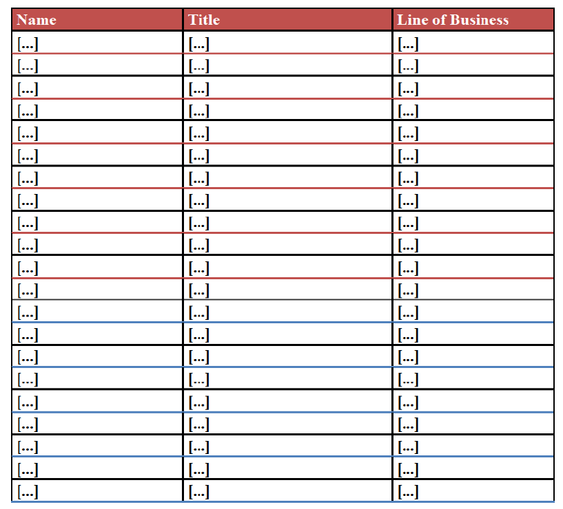 Table2 Annexes.png