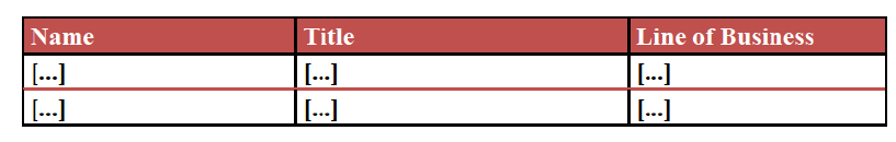 Table3 Annexes.png