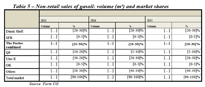 Table5.png