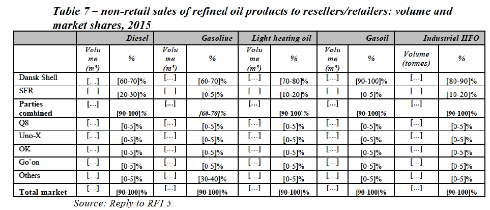 Table7.png