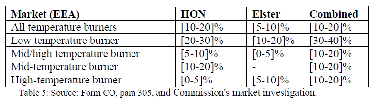 Table5.png