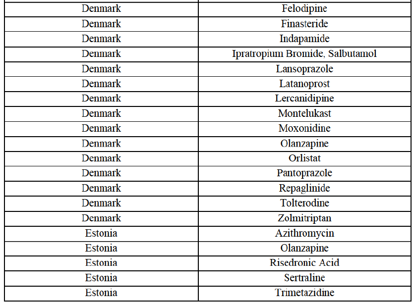 Table Annex A suite1.png