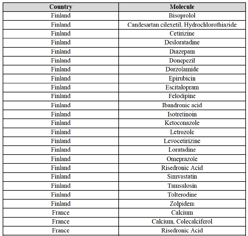 Table Annex A suite2.png