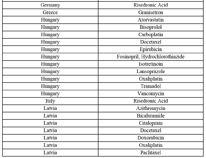 Table Annex A suite3.png