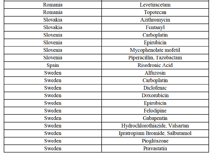 Table Annex A suite5.png