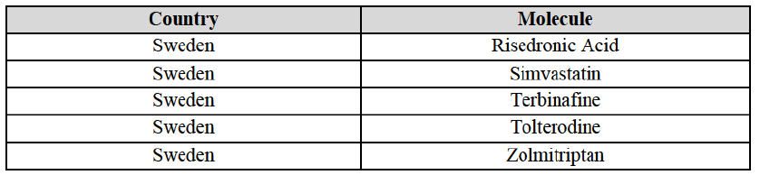 Table Annex A suite6.png