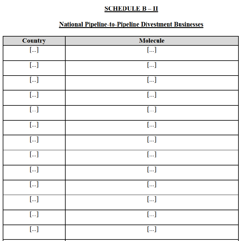 Table Annex B2.png