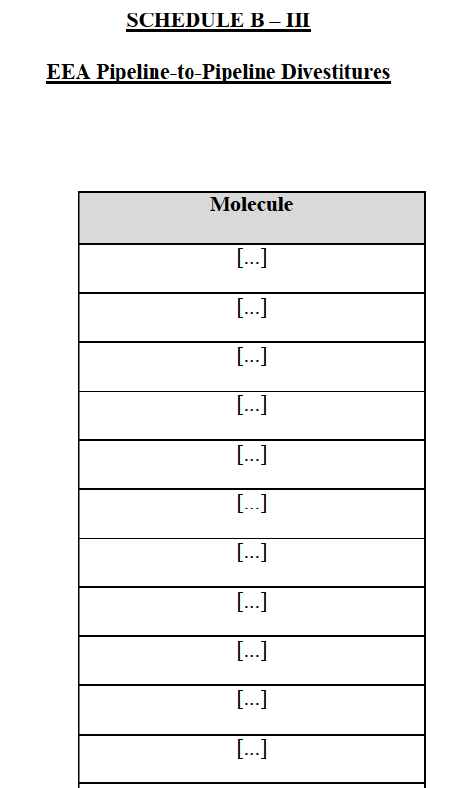 Table Annex B3.png