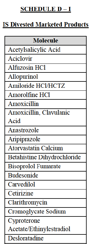 Table Annex D1.png