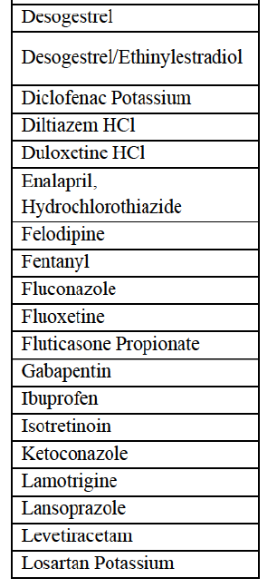 Table Annex D1 suite1.png