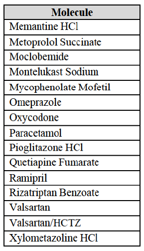 Table Annex D1 suite2.png