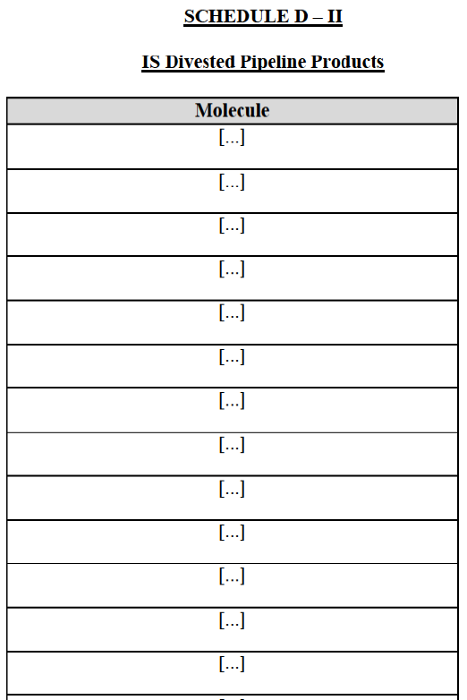 Table Annex D2.png