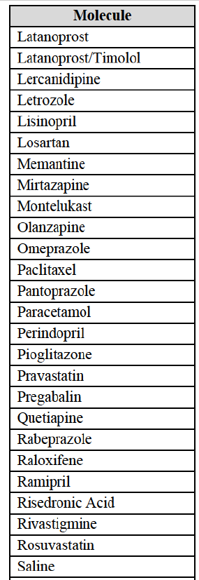 Table Annex E1 suite2.png