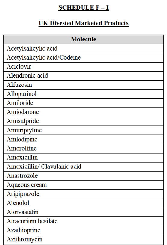 Table Annex F1.png