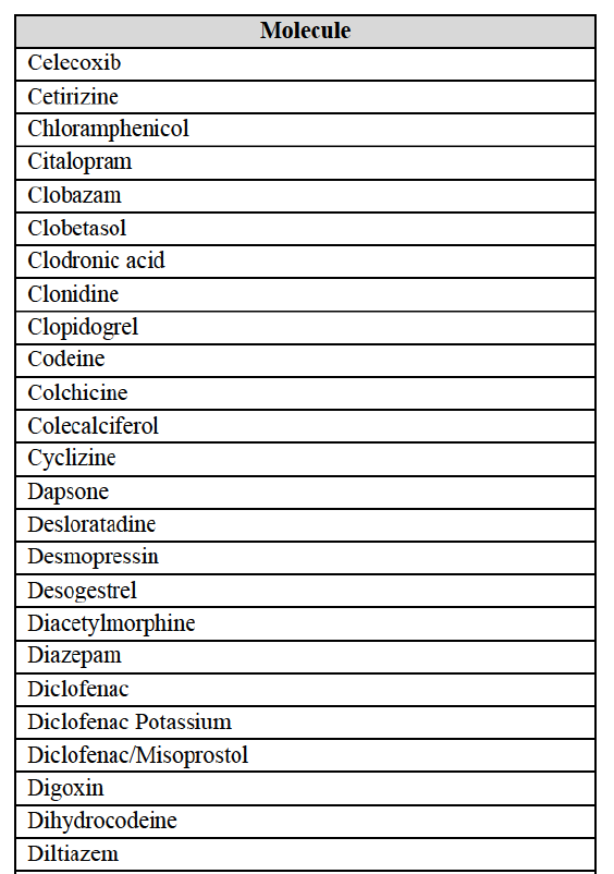 Table Annex F1 suite2.png