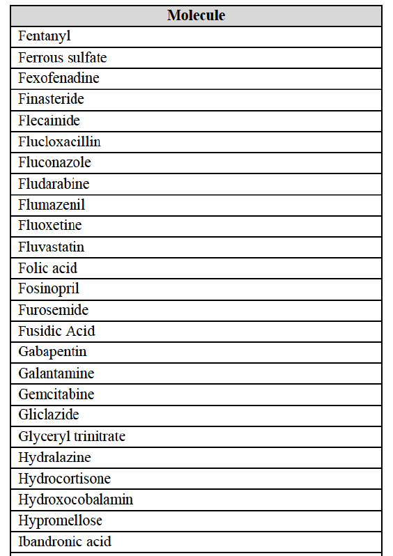 Table Annex F1 suite4.png