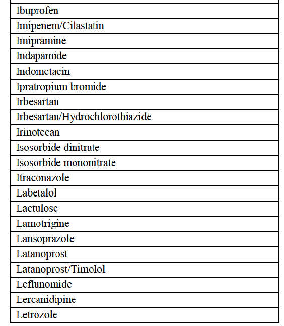 Table Annex F1 suite5.png