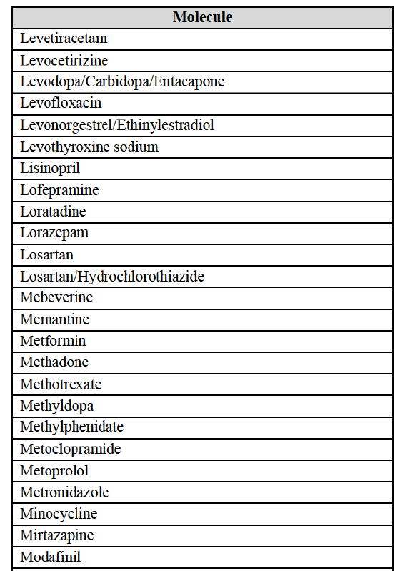 Table Annex F1 suite6.png