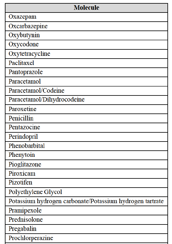 Table Annex F1 suite8.png