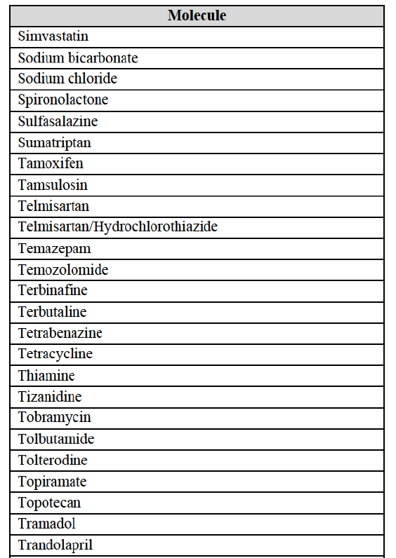 Table Annex F1 suite10.png