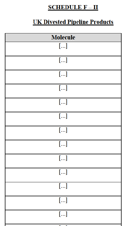 Table Annex F2.png