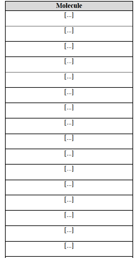 Table Annex F2 suite2.png