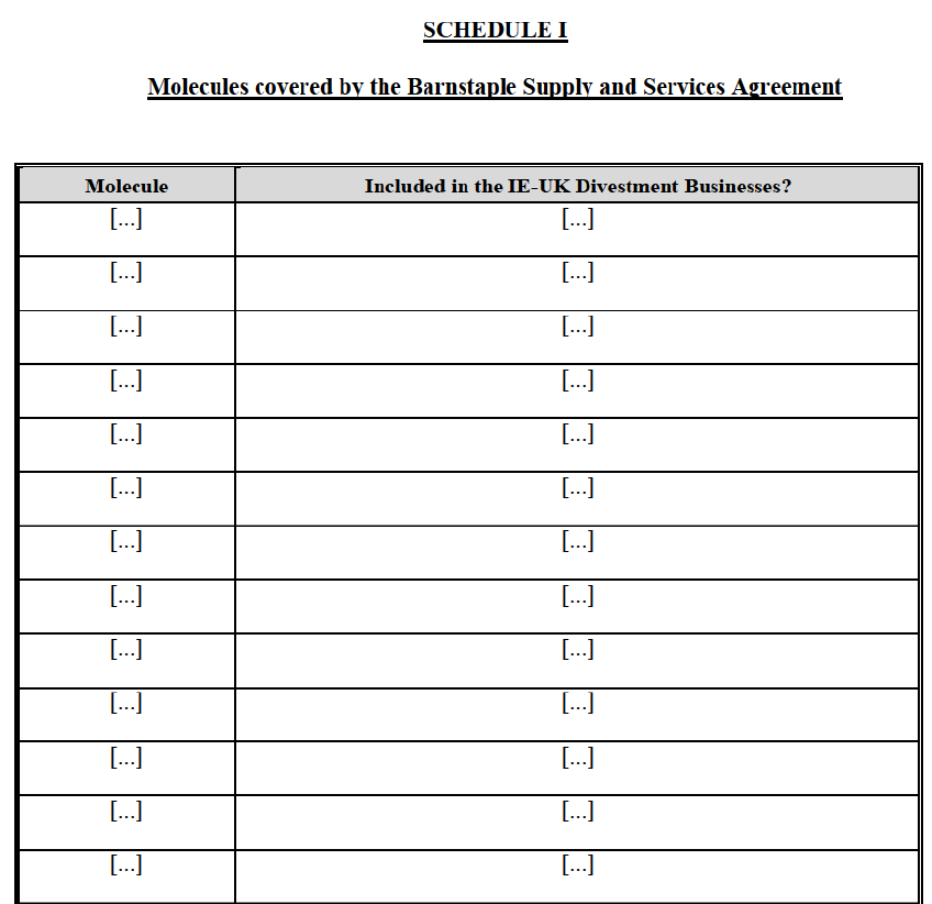 Table Annex I.png