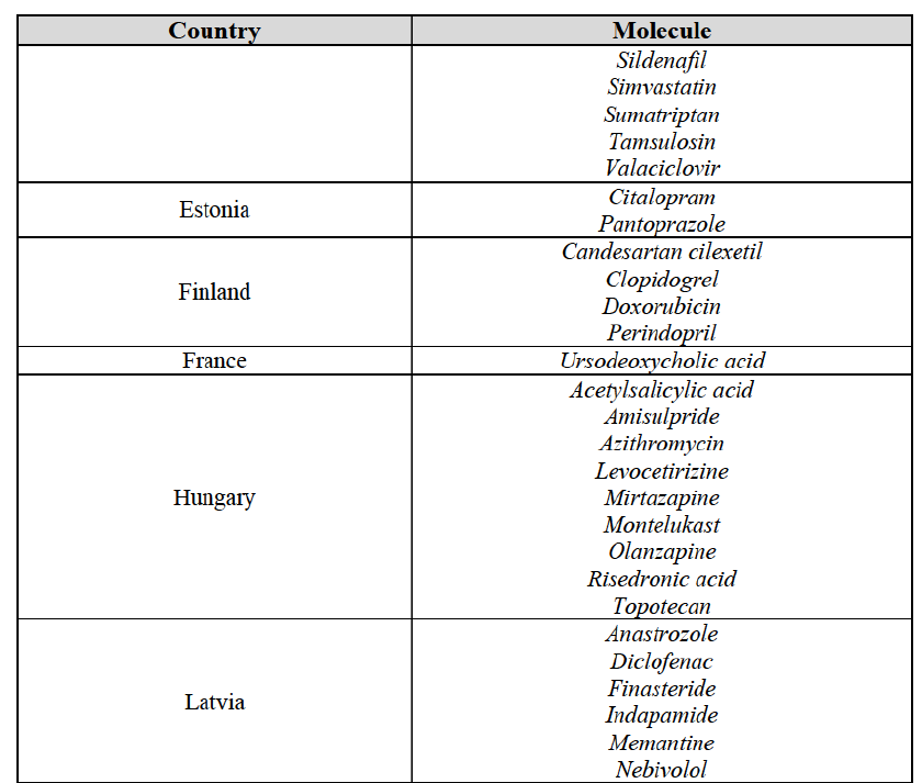 Table3 suite2.png