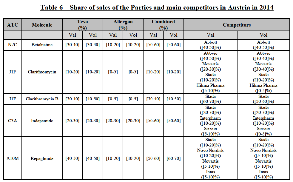 Table6.png