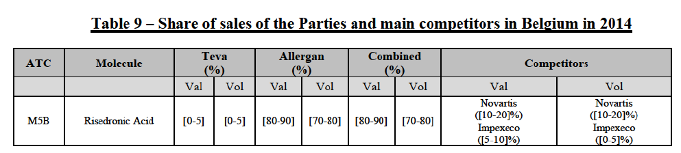 Table9.png