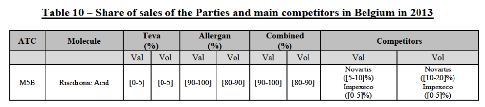 Table10.png