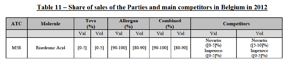 Table11.png