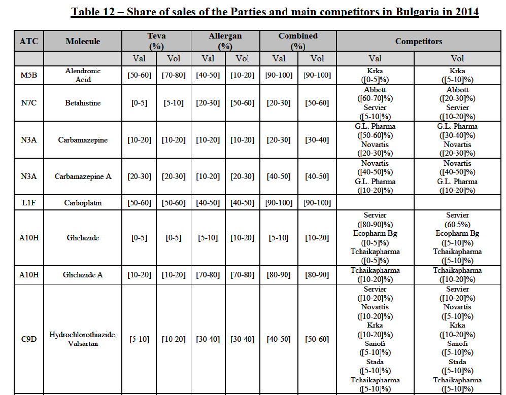 Table12.png