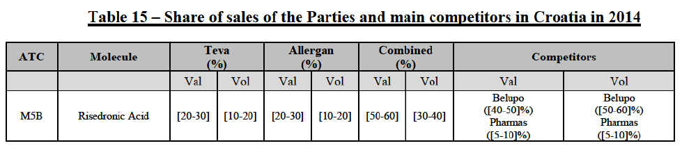 Table15.png