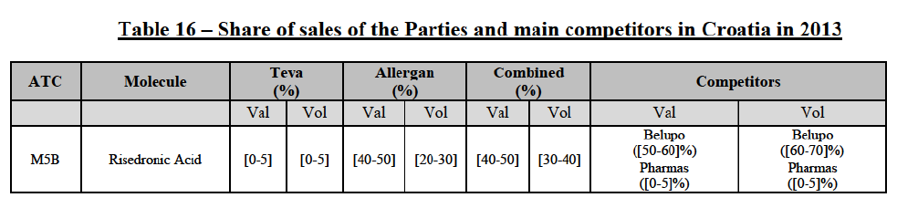 Table16.png