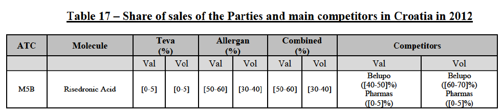 Table17.png