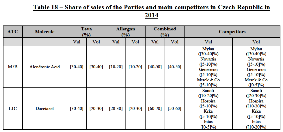 Table18.png