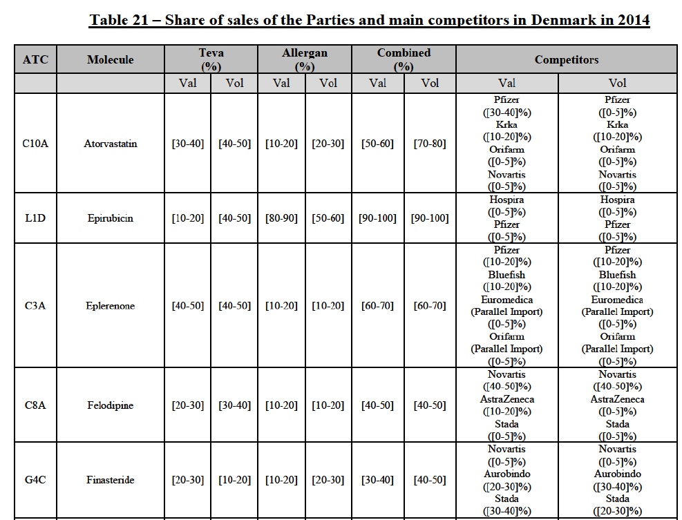 Table21.png