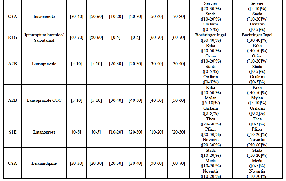 Table21 suite1.png