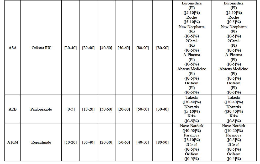 Table21 suite3.png