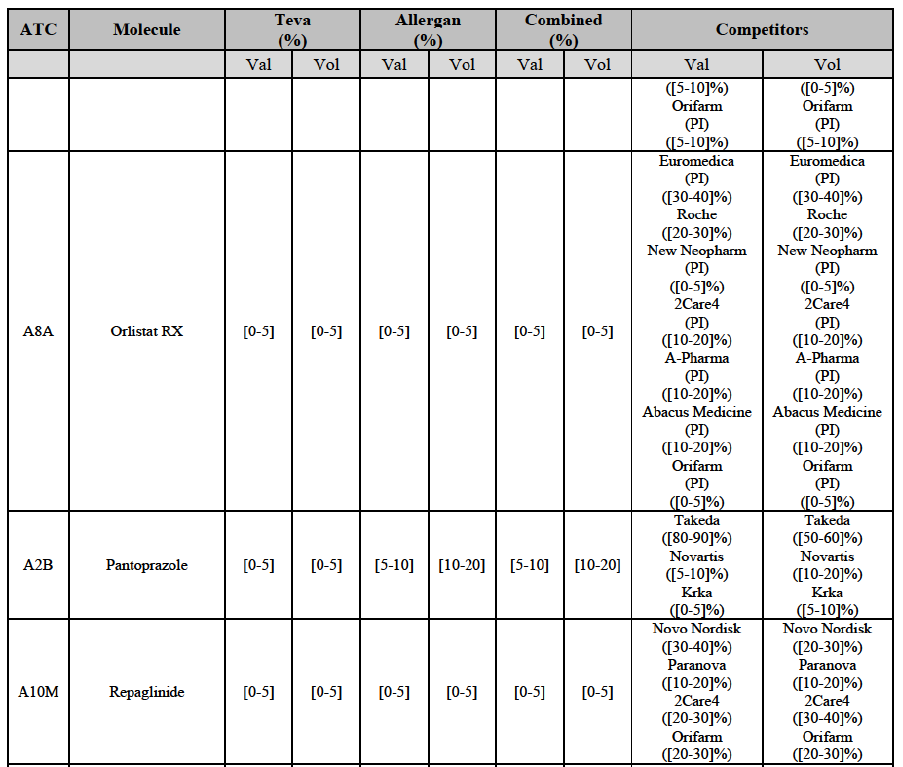 Table23 suite3.png