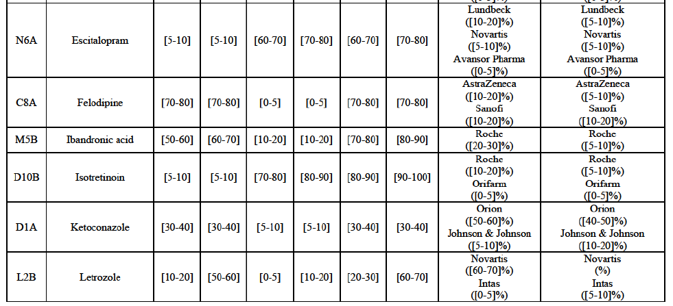 Table27 suite1.png